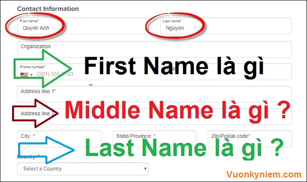 First Name là gì? Last Name là gì? Middle Name là gì? 